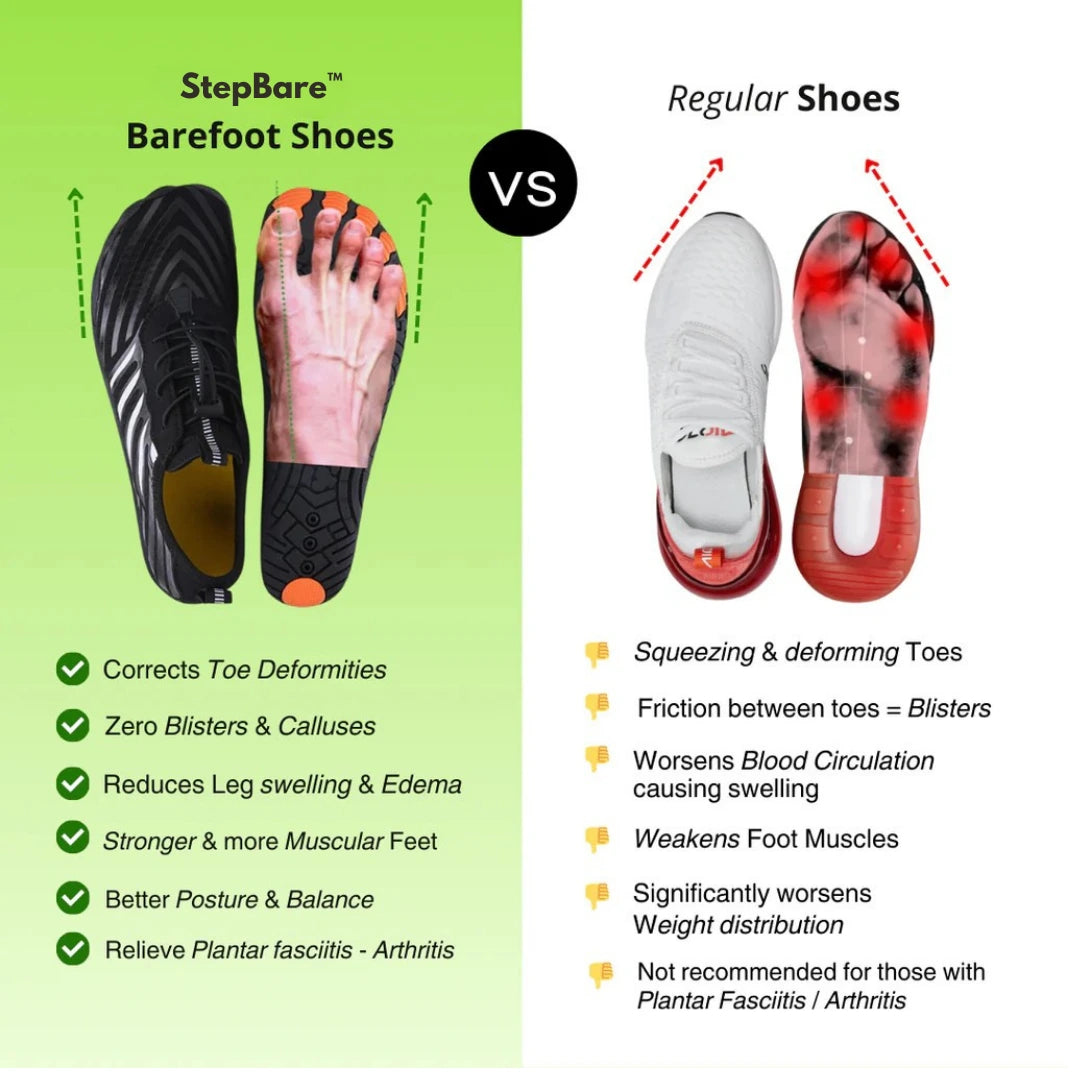 Ripple - Non-slip Barefoot Shoes